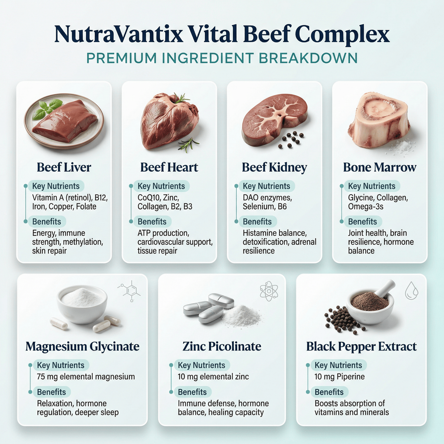 Vital Beef Complex